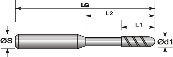 Fr�ser Hals frei schleifen