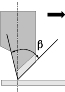 plotter blade edge angle